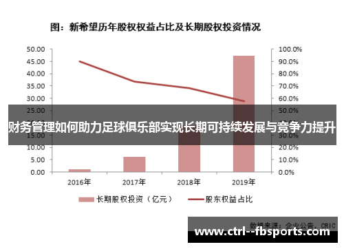 财务管理如何助力足球俱乐部实现长期可持续发展与竞争力提升