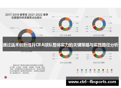 通过战术创新提升CBA球队整体实力的关键策略与实践路径分析
