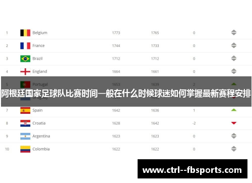阿根廷国家足球队比赛时间一般在什么时候球迷如何掌握最新赛程安排