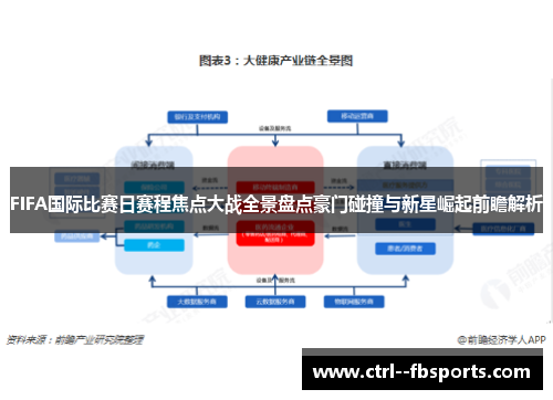 FIFA国际比赛日赛程焦点大战全景盘点豪门碰撞与新星崛起前瞻解析